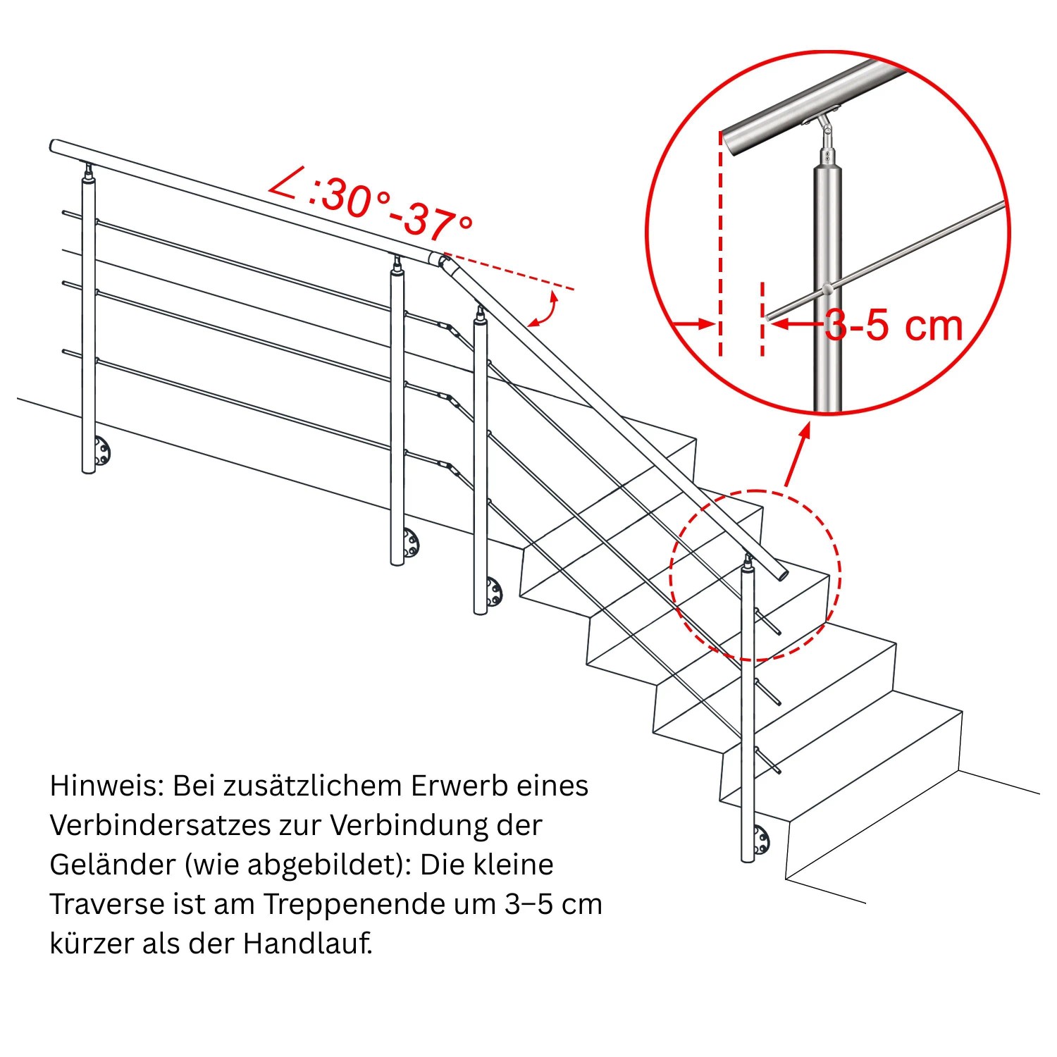 Edelstahl Geländer mit 3 Querstäben, seitlich an Treppe montiert. Detailansicht des einstellbaren Winkels und Handlaufabstands.