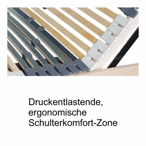 Matratzen Perfekt Elektrischer 42-Leisten-Lattenrost 120 x 200 cm Notabsenkung 7 Zonen Komfort