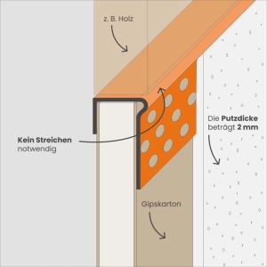 Protektor Einfassprofil Trockenbau 305 cm Weiß für 12,5 mm Gipskartonplatten Göppinger Profil 3787