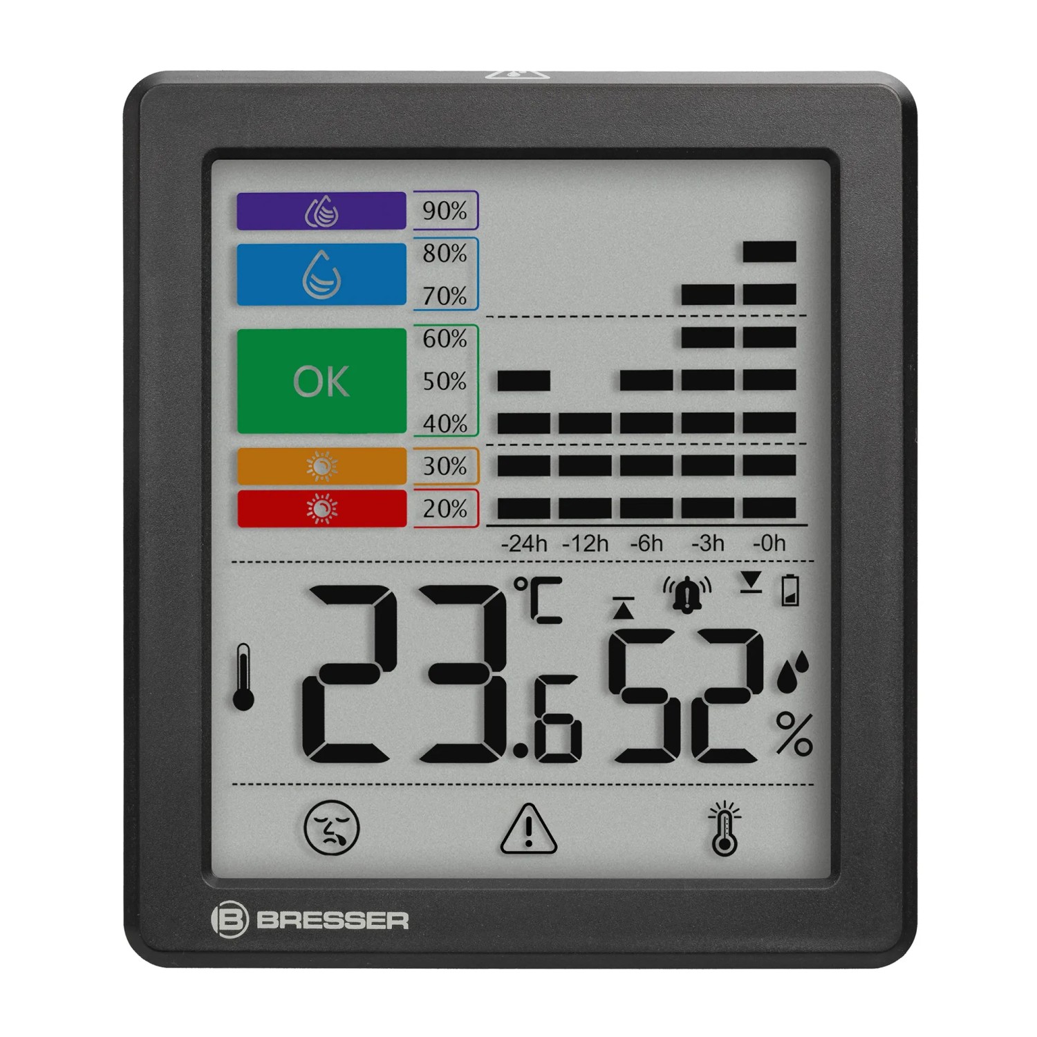 Bresser Thermo-Hygrometer Mit Schimmelwarnung - Raumklima Manager Für Temperatur & Luftfeuchtigkeit