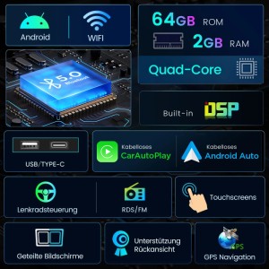 Junsun Autoradio Infografik: Android, WiFi, Bluetooth 5.0, 64GB ROM, 2GB RAM, CarPlay, Android Auto, GPS, USB, Lenkradsteuerung, Touchscreen.