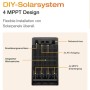 EcoFlow Stream Ultra Speicher für Balkonkraftwerk mit Anschlüssen für Module und Stromzähler.