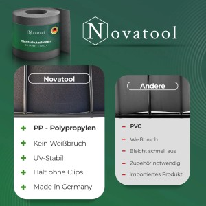 Novatool Sichtschutzrolle Anthrazit, 78m für Doppelstabmattenzaun. Zubehör für Zaunbau & Sichtschutz.