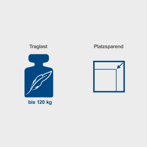 Icons zur Traglast (120kg) und Platzsparendheit des Scheppach Werkstattwagens.