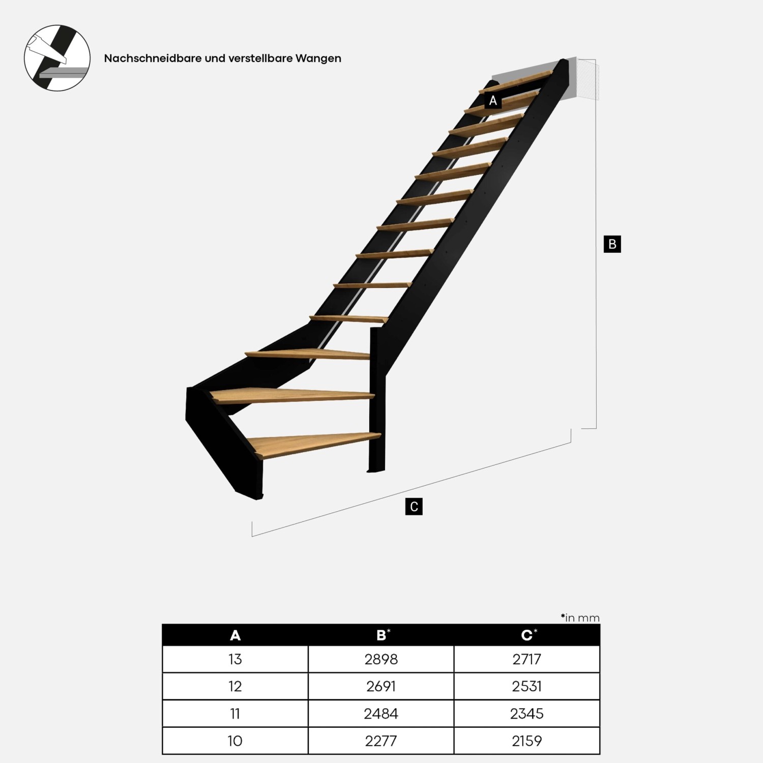Körper. Konstruktionen CAD-Details zu Metall-Bodentreppen - heinze.de