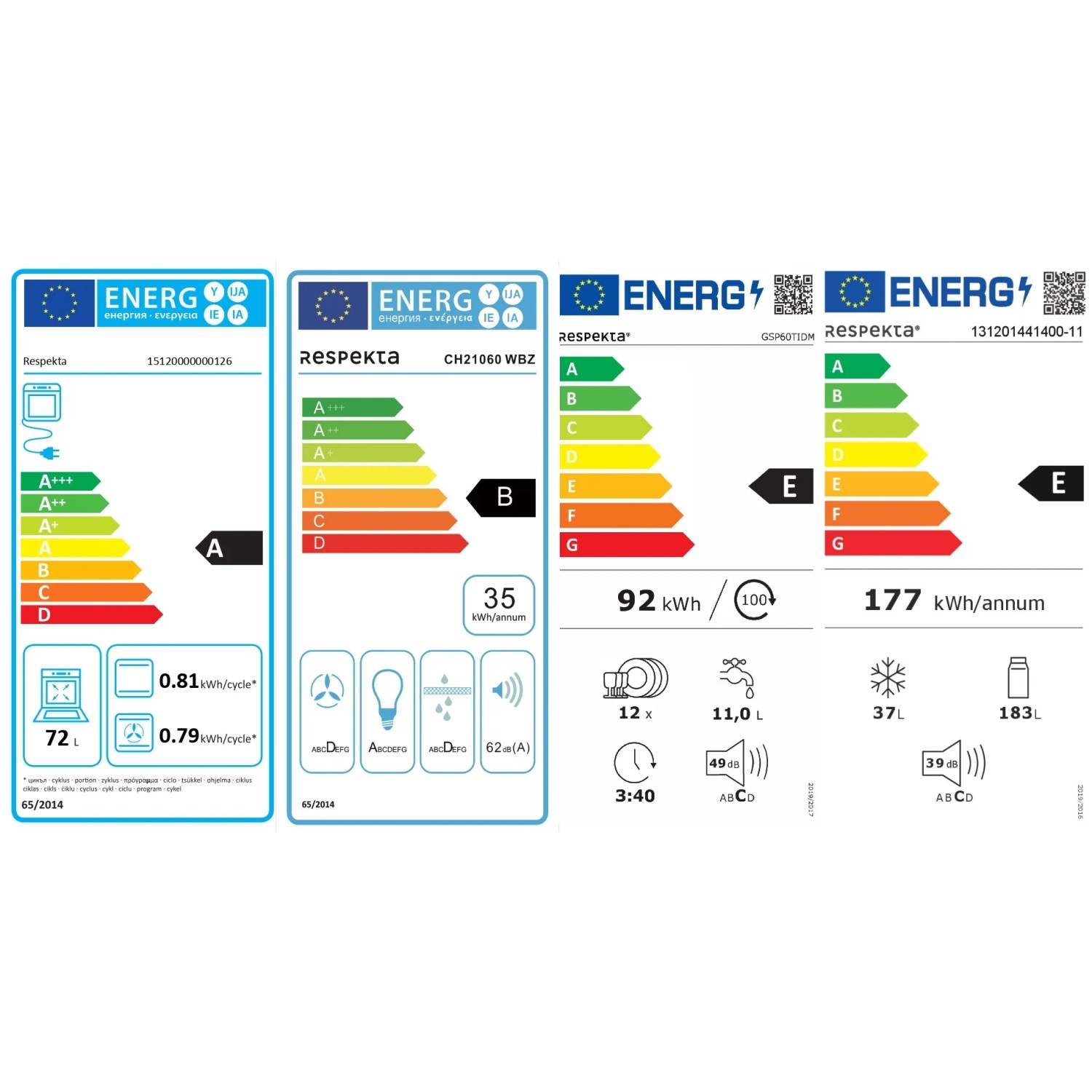 Energieeffizienzlabel der Respekta Küchenzeile mit Backofen, Dunstabzugshaube, Geschirrspüler und Kühl-Gefrierkombination.