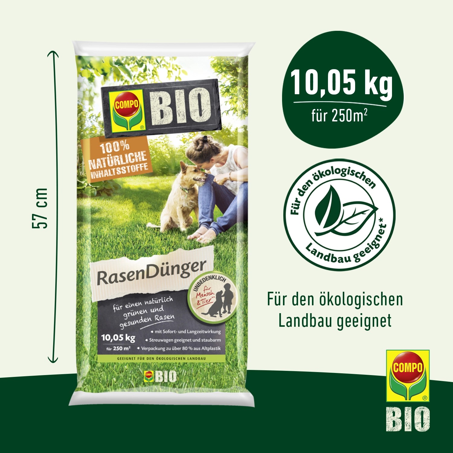 Compo BIO Rasendünger, 10,05 kg Sack mit Frau und Hund im Hintergrund.