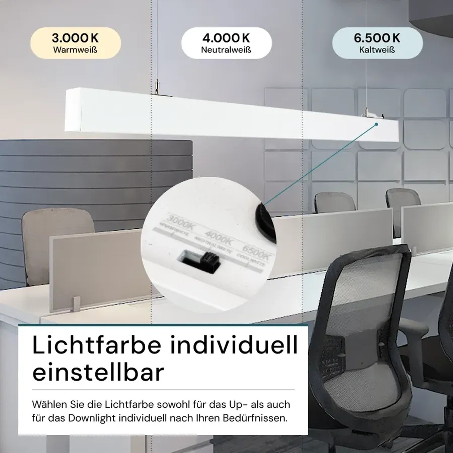 LUXULA LED Büroleuchte, weiß, mit einstellbarer Lichtfarbe (3000-6500K) für Büro und Arbeitszimmer.