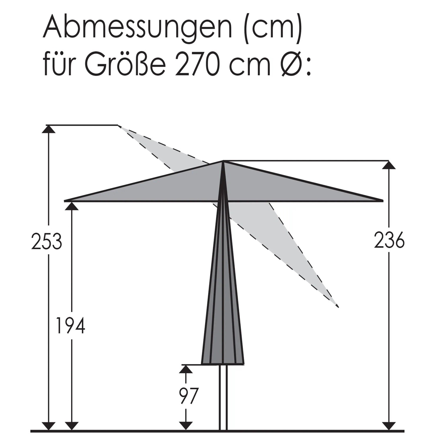 Maßzeichnung Schneider Marktschirm Cordoba 270 cm. Höhen 253 cm, 194 cm, 236 cm. Knickfunktion dargestellt.