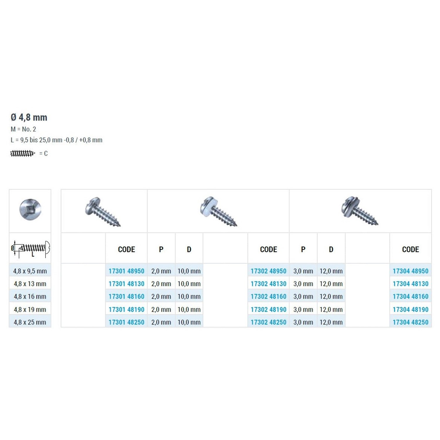 GOEBEL 500 Linsenblechschrauben Dichtscheibe 4,8 x 19 mm Edelstahl A2 V2A Linsenkopf Längsschlitz Schrauben Blechschraube_6