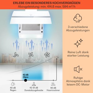 Weiße Klarstein Clara 60 Dunstabzugshaube mit Ambiente-Licht. Visualisiert 3 Leistungsstufen, Luftabsaugung & leisen Betrieb.