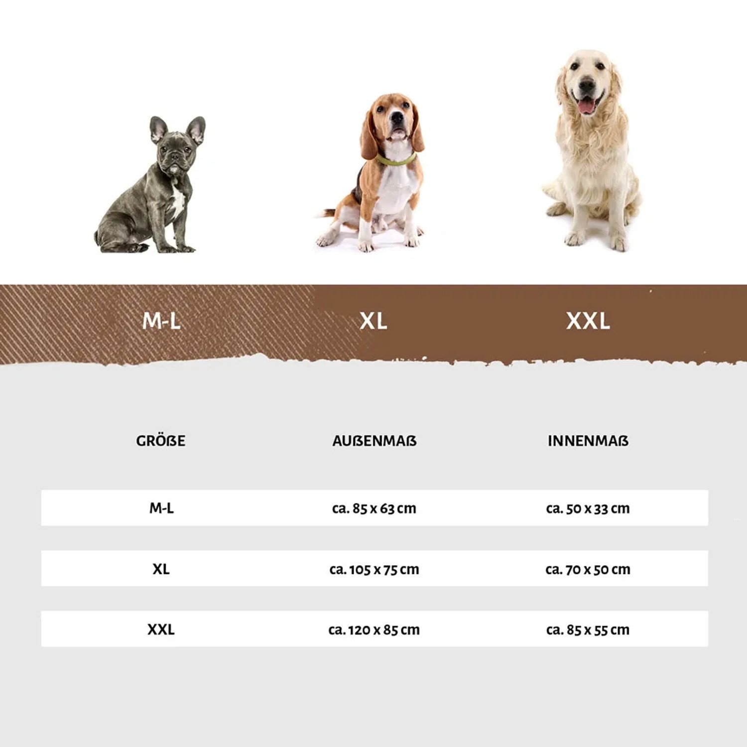 Größenvergleich: Knuffelwuff Hundebett Emma Velours in M-L, XL und XXL mit Hunden zur Größenorientierung.