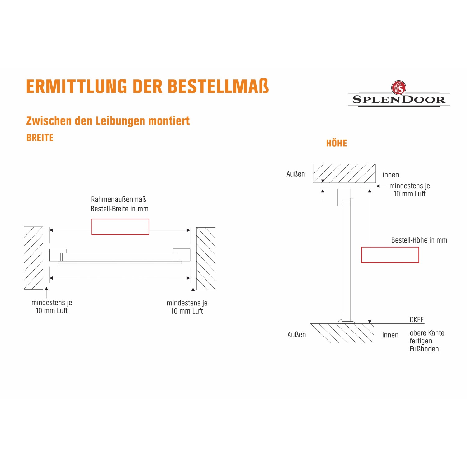 Skizze zur Ermittlung der Bestellmaße für Splendoor Wohnungseingangstür (Breite, Höhe).