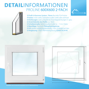 Weißes Framelux Kunststofffenster Proline mit 2-fach Verglasung, 600x600 mm.