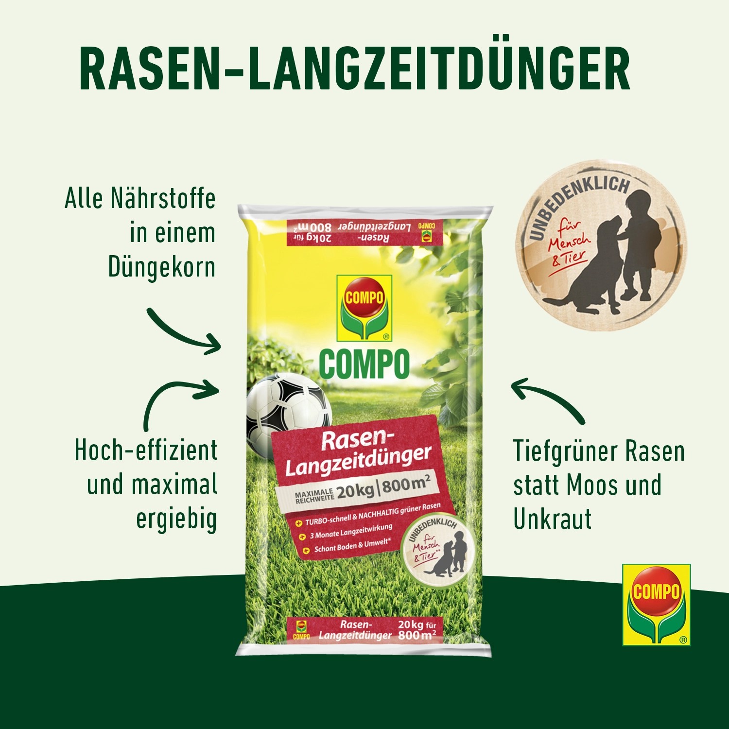 Compo RasenLangzeitdünger 20 kg kaufen bei OBI