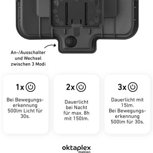 Oktaplex Ede Solar Außenstrahler: Detailansicht der Montage und Modi-Einstellung.