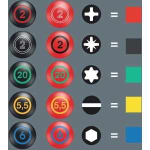 Wera Schraubendreher Farbcodierung: Profile (Kreuzschlitz, Schlitz, Torx) und Größen für schnelles Finden.