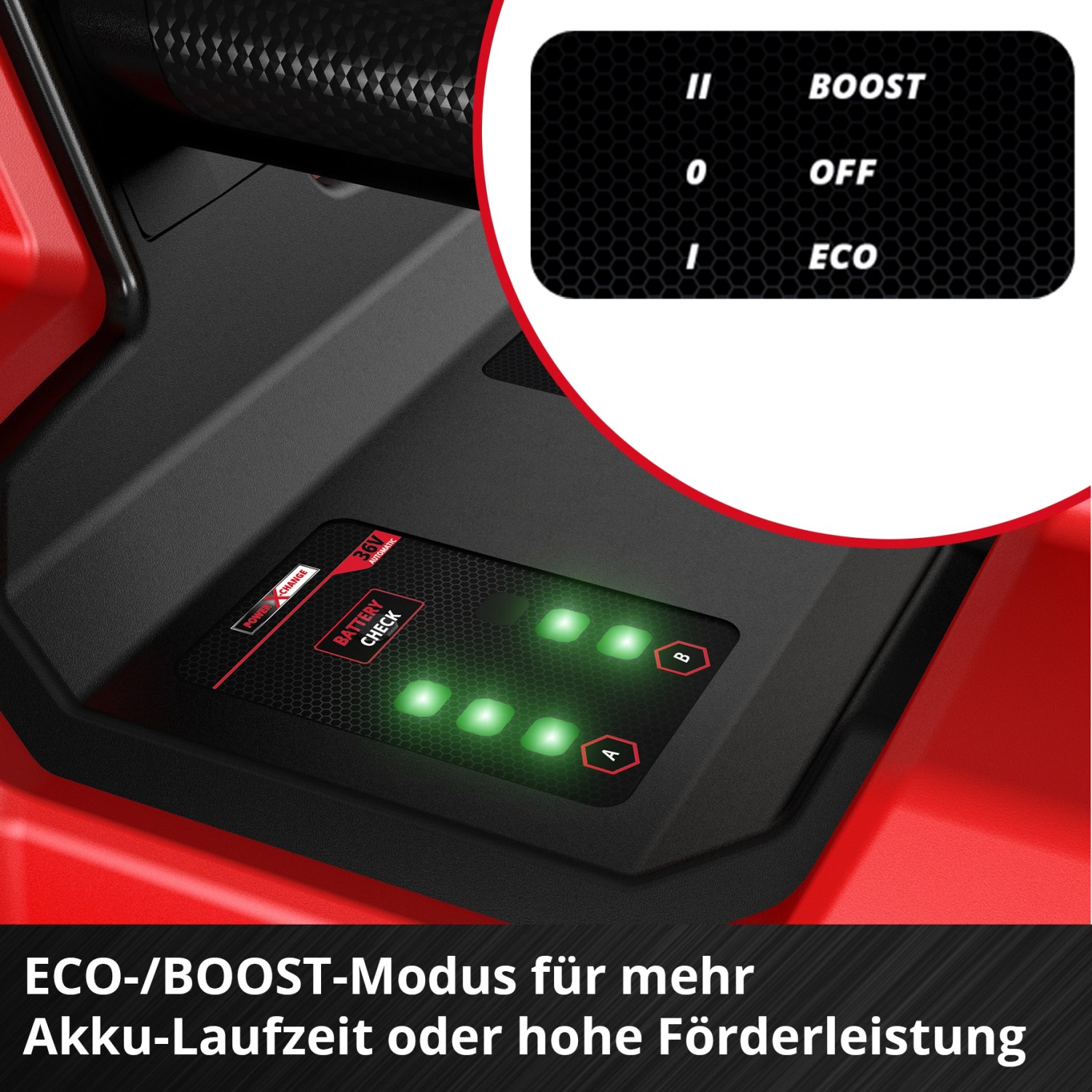 Detailaufnahme: Einhell Aquinna Akku-Wasserpumpe mit LED-Anzeige für Akku- und Modus-Status.