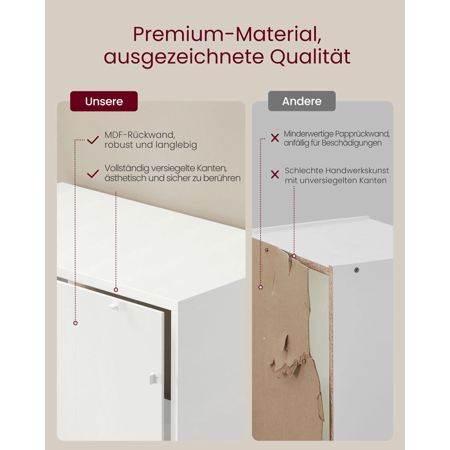 Detailansicht: Songmics Bücherregal Custos, weiße Oberfläche, hochwertige Verarbeitung vs. minderwertige Materialien.