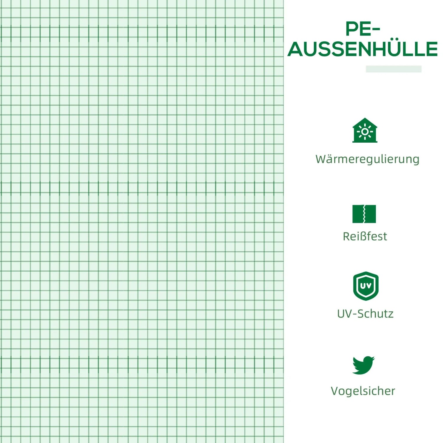 Detailaufnahme der PE-Außenhülle des grünen Furnicato Gewächshauses mit Hinweisen zu Wärmeregulierung, Reißfestigkeit, UV-Schutz und Vogelschutz.