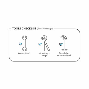 Checkliste: Werkzeuge (Maulschlüssel, Armaturenzange, Standhahnmutterschlüssel) für Waschtischarmatur Montage.