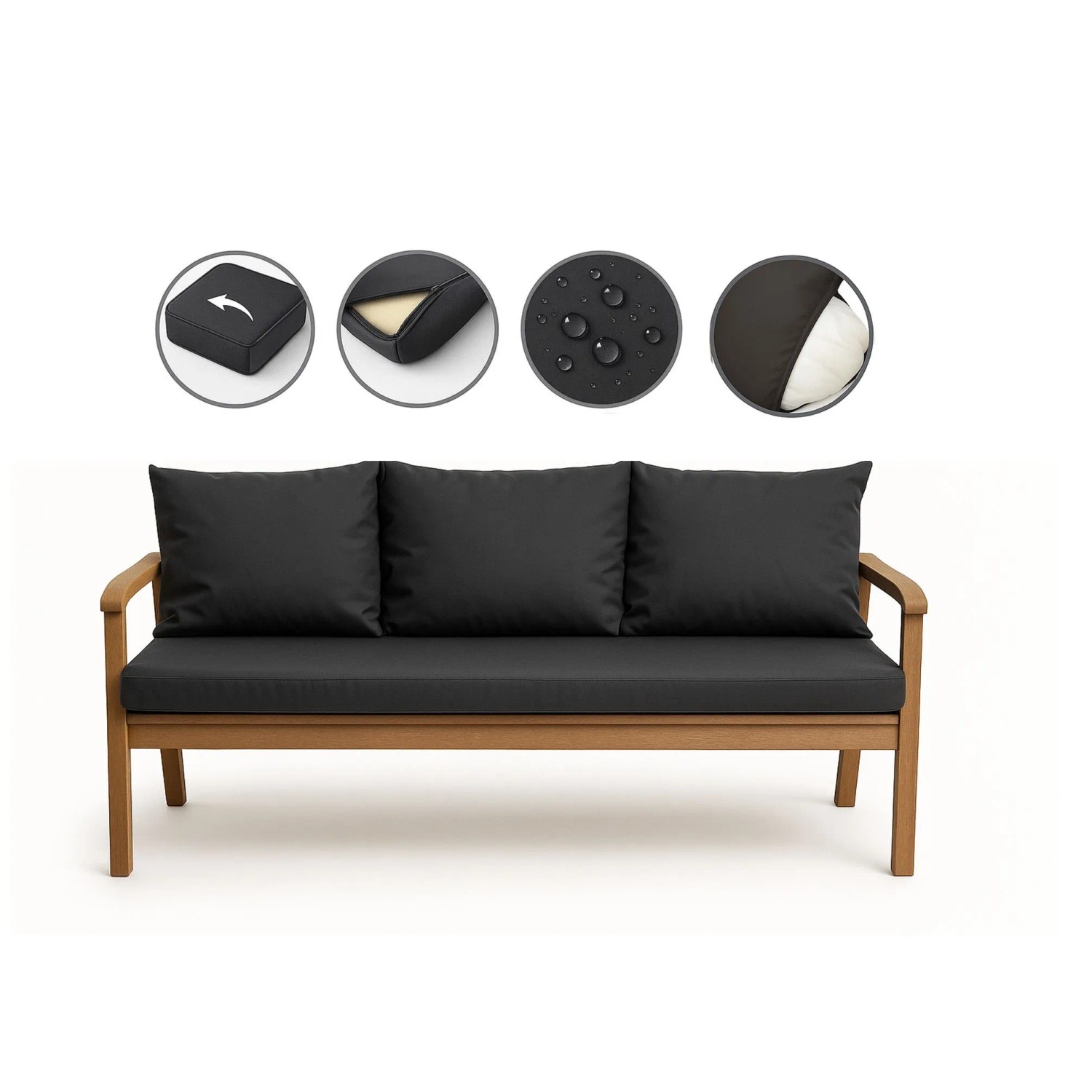 Setgarden Bankkissen-Set anthrazit für 3-Sitzer Gartenbank, 160x60 cm + 3 Rückenkissen.