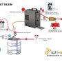 Ich-Zapfe Bierleitungsreinigungsgerät Reinigungsset Klein mit 28 mm Adapter_2