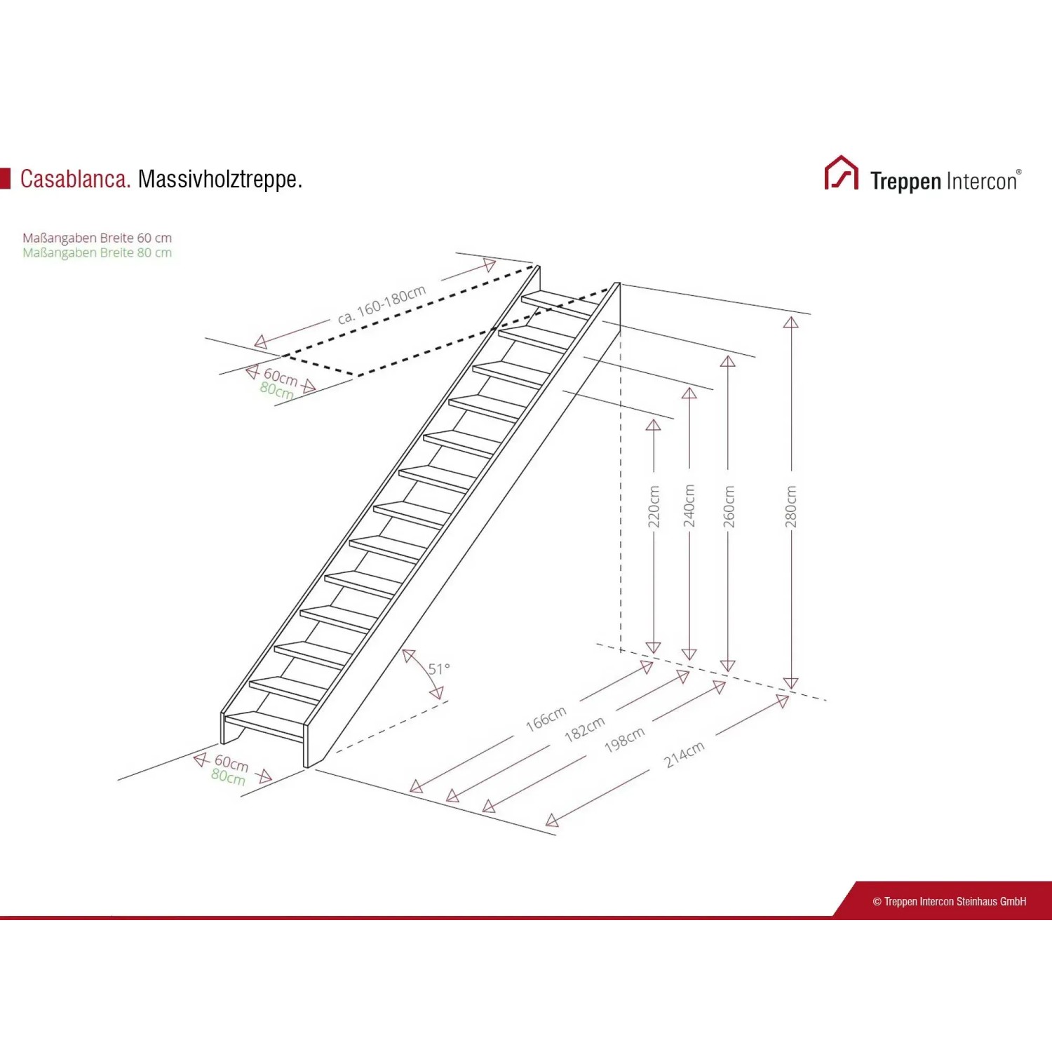 Treppen Intercon Holztreppe Casablanca Raumspartreppe Fichte Massiv Naturbelassen Gerade Mit 80 cm Treppenbreite Ohne Geländer Ohne Setzstufen_6
