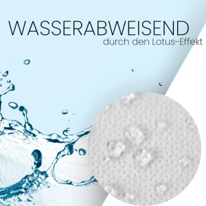 Detailaufnahme: Weiße Sensalux Vlies-Tischdecke, wasserabweisend mit abperlenden Wassertropfen.