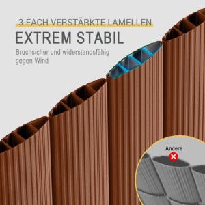 Nahaufnahme von braunen, gerippten PVC-Sichtschutzlamellen mit dreifacher Innenverstärkung für hohe Stabilität und Windschutz.