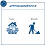 Anwendungsbeispiele des Scheppach Mini-Baggers: Gartenarbeit und Baustelle.