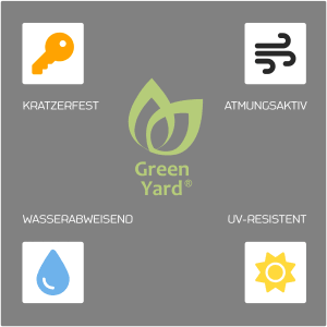 Symbole der GreenYard® Wohnwagen Abdeckplane: Kratzfest, atmungsaktiv, wasserabweisend und UV-beständig.
