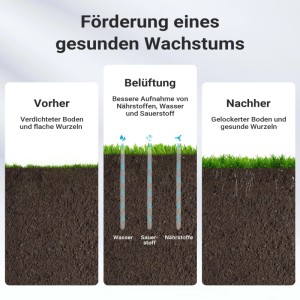 Wiltec Rasenlüfter 40Cm Vertikutierer Aerifizierer Rasenbelüfter Rasenpflege