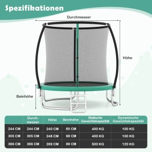 Costway Gartentrampolin Ø244 cm, grün, mit Sicherheitsnetz und Leiter. Produktdetails.