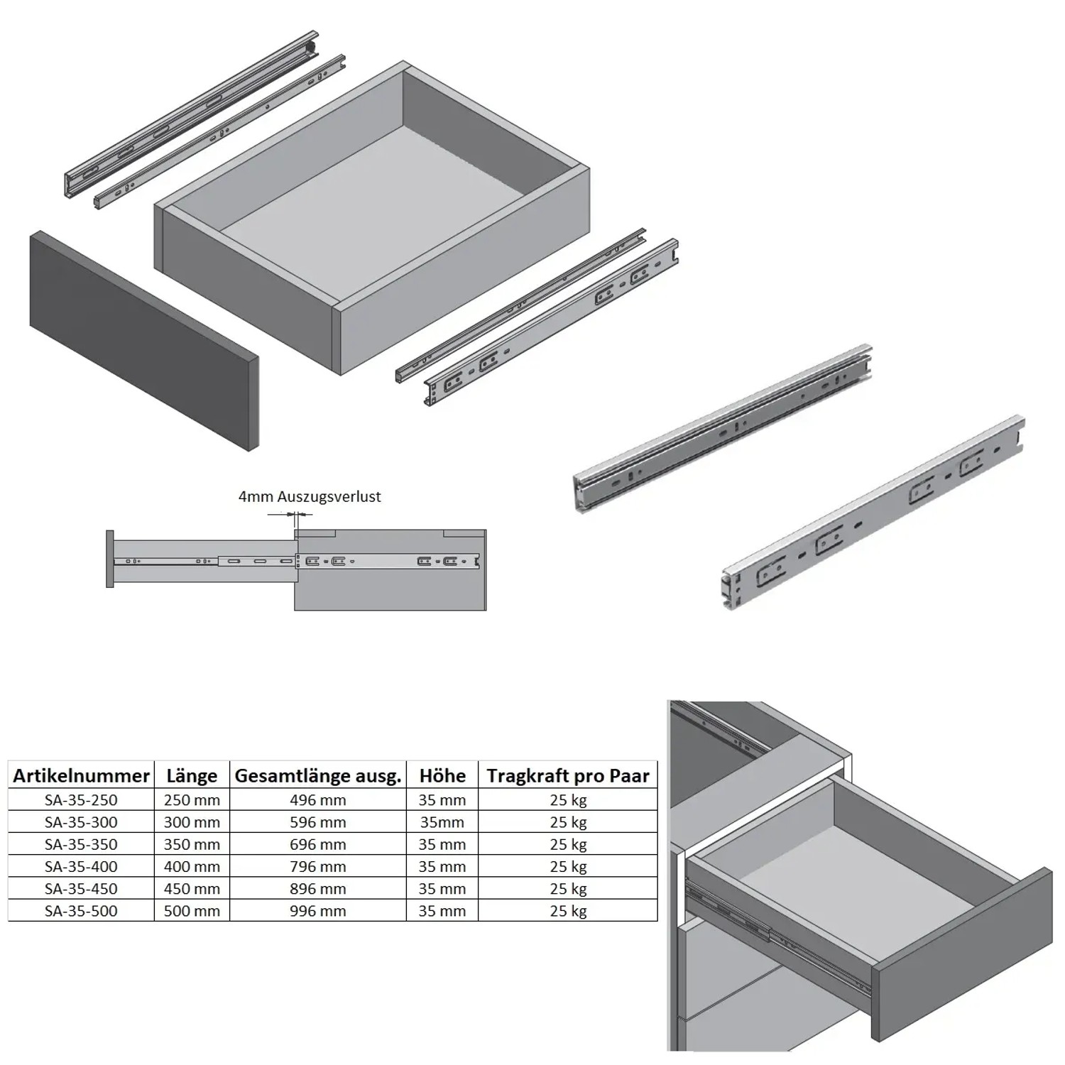 MS Beschläge Vollauszug Schubladenauszug, 250mm Schiene. Schubladenschiene aus Metall, hochglanzverzinkt.
