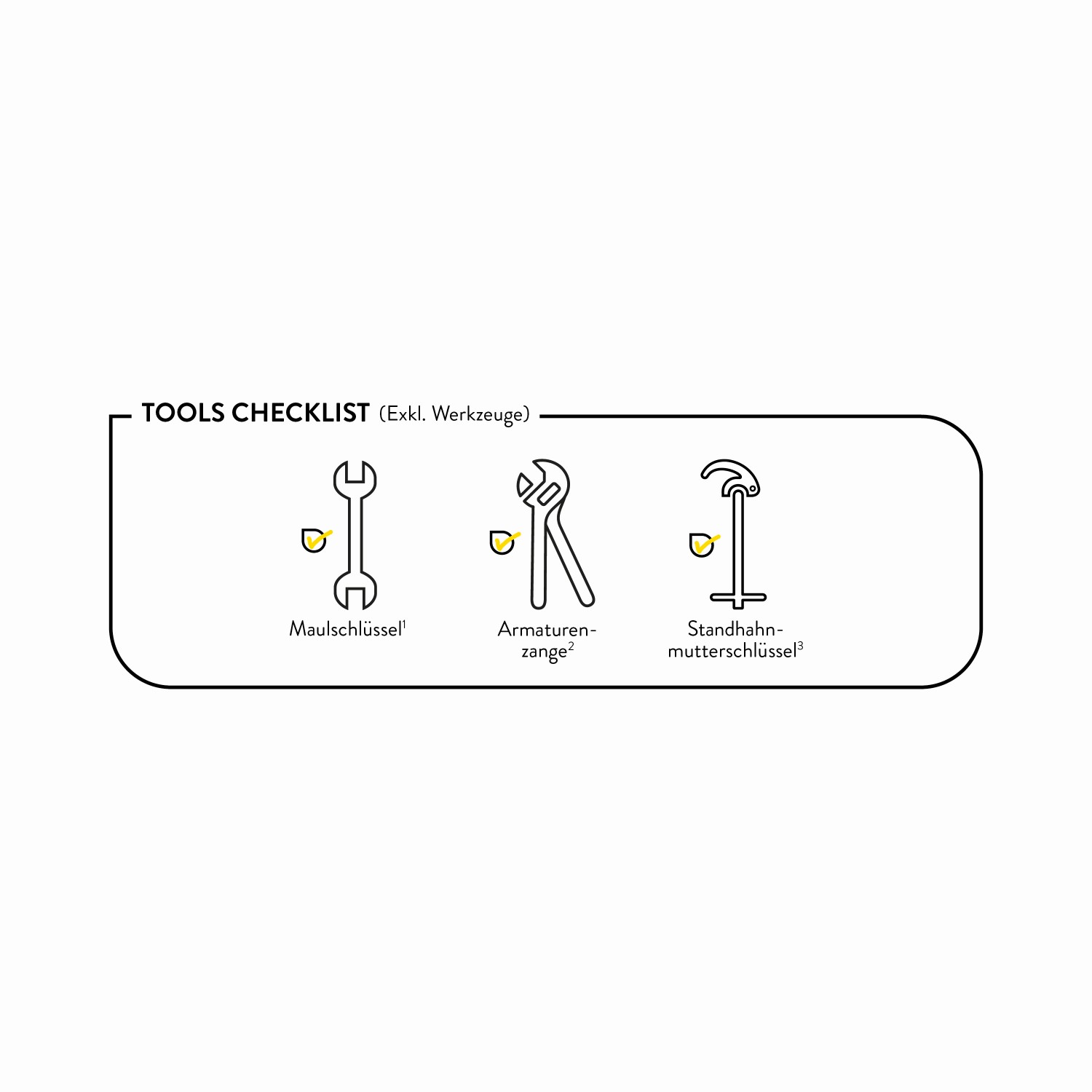 Checkliste: Werkzeuge für die Küchenarmatur Montage (Maulschlüssel, Armaturenzange, Standhahn-Mutterschlüssel)