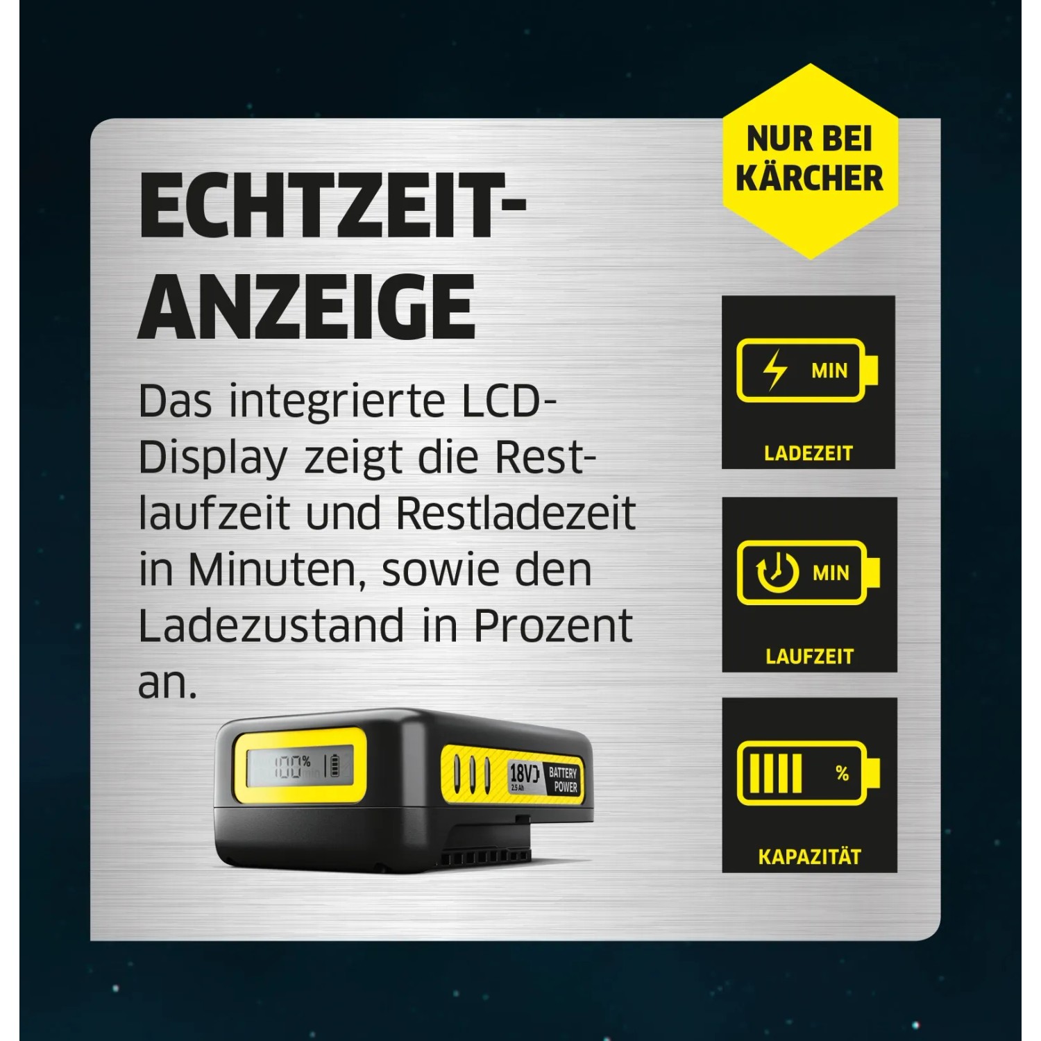 Kärcher Akku Battery Power 18 V/5 Ah: Detailansicht mit Echtzeitanzeige von Ladezeit, Laufzeit und Kapazität.