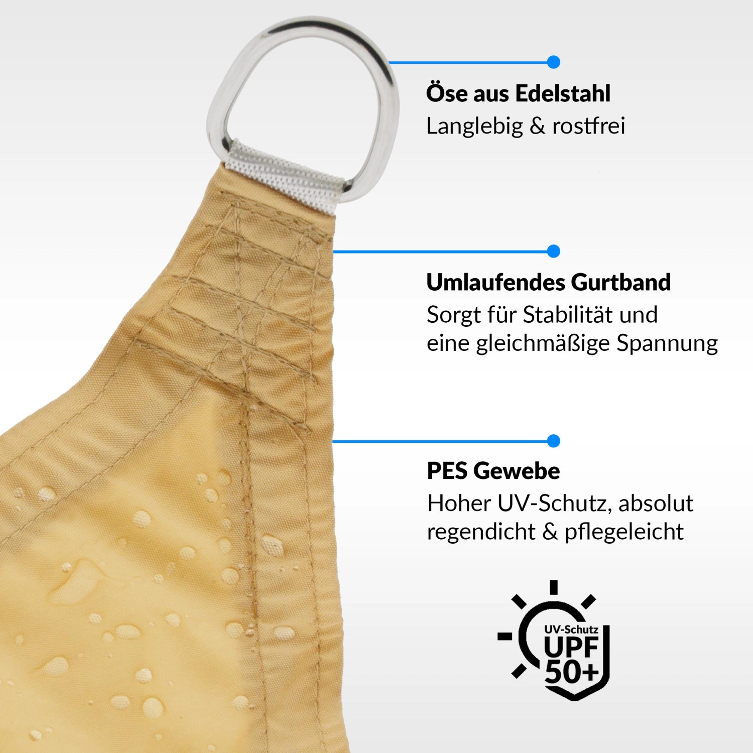 Detailaufnahme Sonnensegel: Sandfarbenes PES-Gewebe, Edelstahl-Öse, wasserabweisend, UV-Schutz.