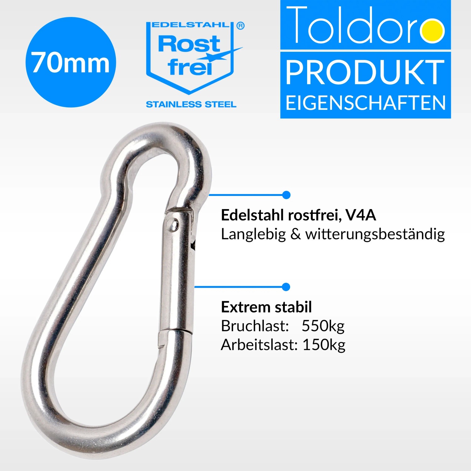 Toldoro Edelstahl Karabinerhaken 70mm, 5er Set, rostfrei V4A, vielseitig einsetzbar.