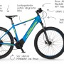 Blaues Fischer E-Bike Montis 6.0i mit Brose Mittelmotor und полуинтегрированным Akku.