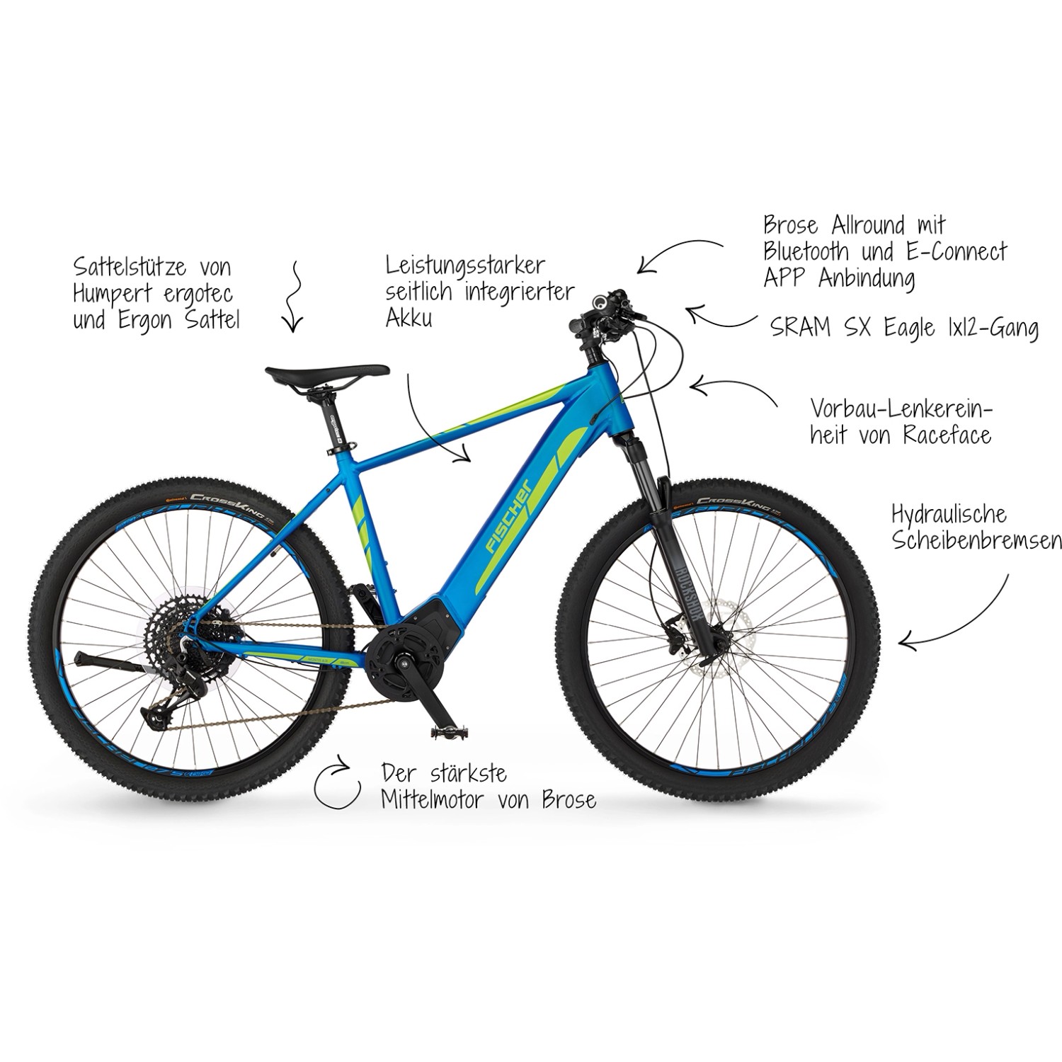 Blaues Fischer E-Bike Montis 6.0i mit Brose Mittelmotor und полуинтегрированным Akku.