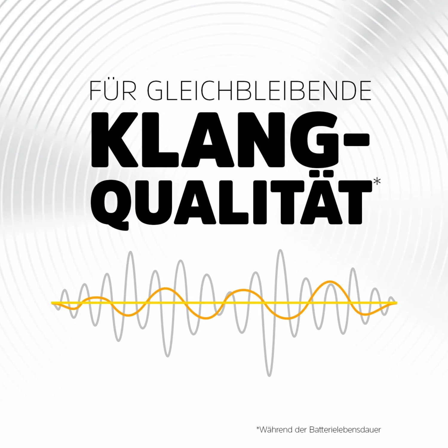 Grafik: Energizer Hörgerätebatterien Größe 13 für gleichbleibende Klangqualität.