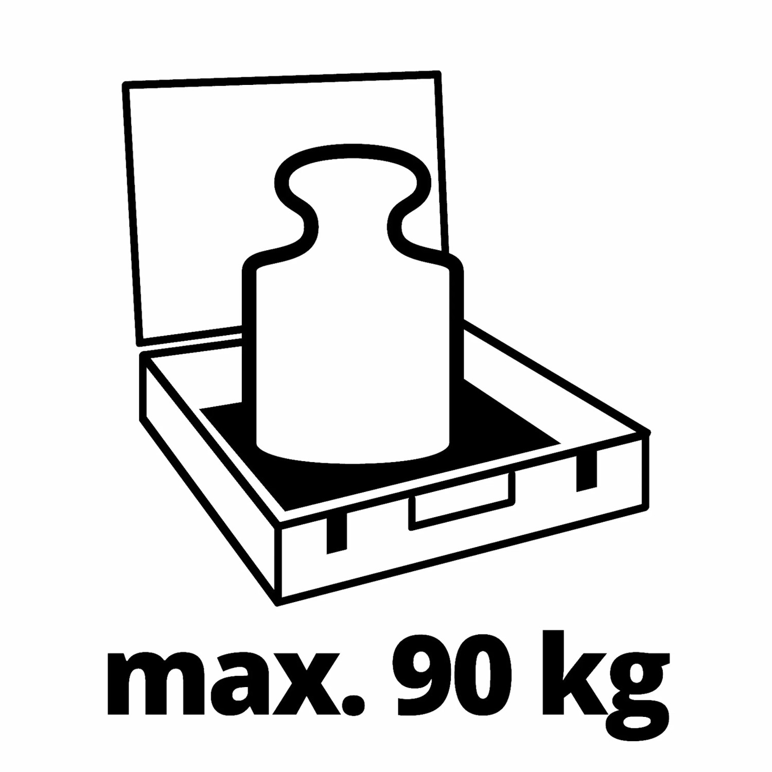 Symbolbild: Einhell E-Case M Werkzeugkoffer mit Gewicht, max. 90 kg Zuladung.