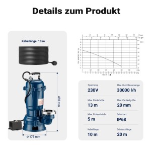 Blaue Wiltec Schmutzwasserpumpe 1100W, 30000 l/h, mit 10m Kabel. Technische Daten: 230V, 13m Förderhöhe, IP68.