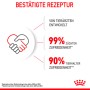 Royal Canin Kitten Nassfutter: Grafik zur hohen Zufriedenheit von Züchtern und Tierhaltern.