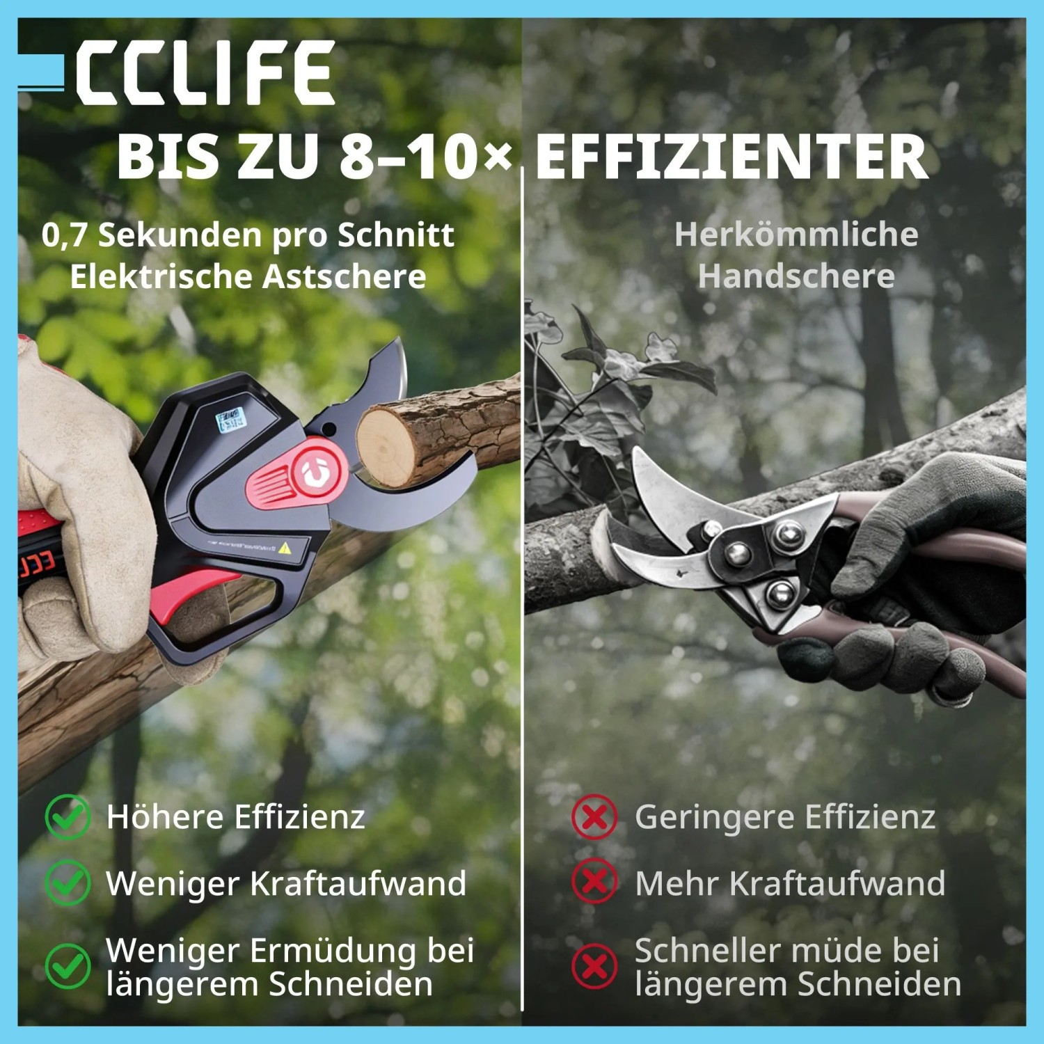 CCLIFE Akku Astschere schneidet Ast, daneben manuelle Schere. Zeigt Effizienz und weniger Kraftaufwand beim Schneiden.