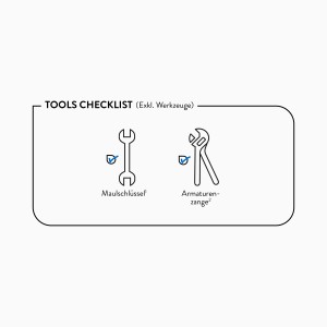 Checkliste Werkzeuge: Maulschlüssel und Armaturenzange für die Installation der Wannenarmatur.