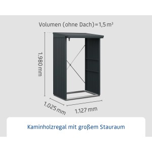 EcoStar Kaminholzregal Trend-V Typ 1, anthrazitgrau, aus Metall mit Maßangaben.