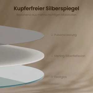 Detailaufnahme des Emke Wandspiegels: Mehrschichtiger Aufbau mit Pulverbeschichtung, Silberreflexion und Floatglas.