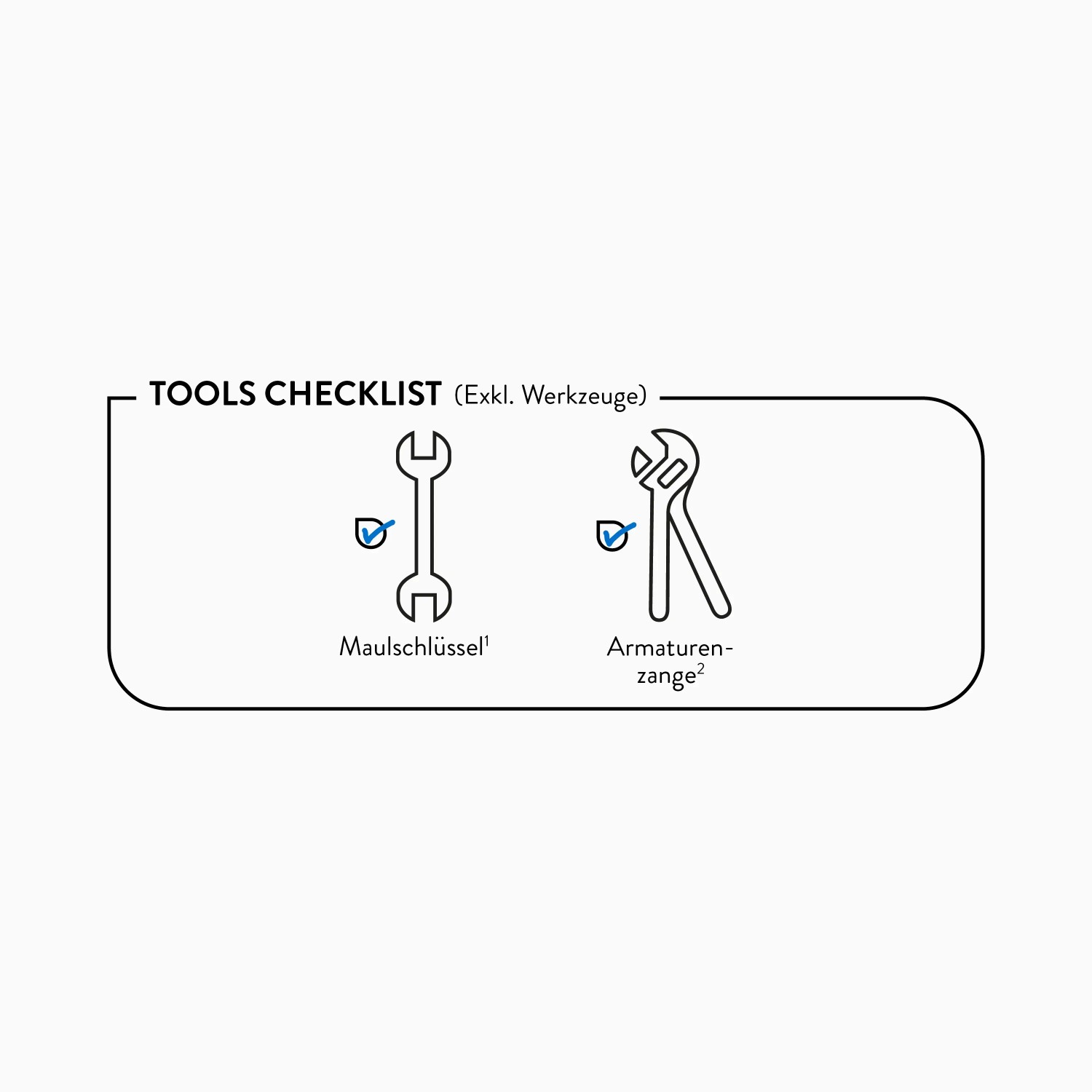 Checkliste: Maulschlüssel und Armaturenzange für die Installation der Wannenarmatur.